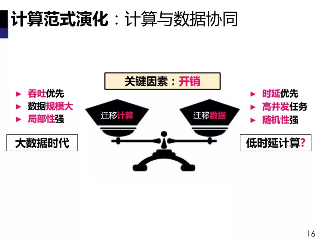 陈海波：低时延数据中心操作系统