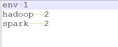 继续MapReduce