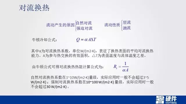 热设计基础知识——可靠性设计科普教育