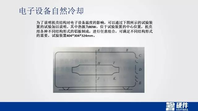 热设计基础知识——可靠性设计科普教育