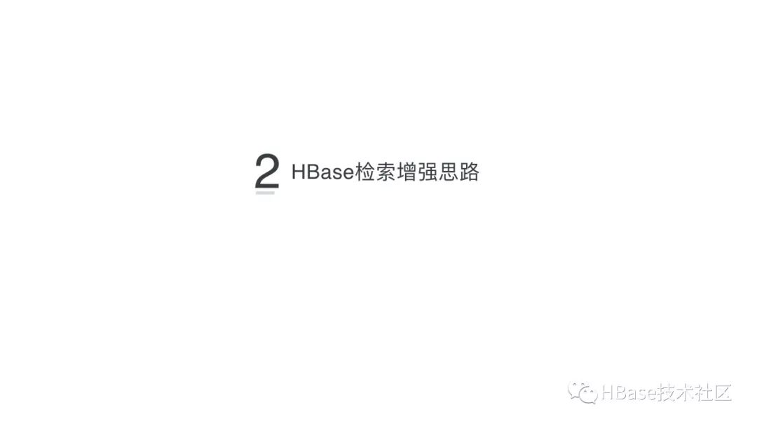 HBase应用实践专场-HBase for Solr