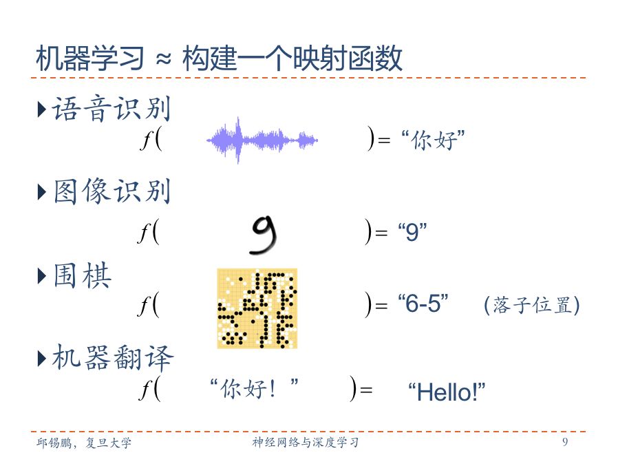 豆瓣评分9.7， Github开源的深度学习书籍，附PPT和训练代码！