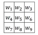 卷积神经网络——吴恩达DeepLearning.ai深度学习笔记之卷积神经网络（一）