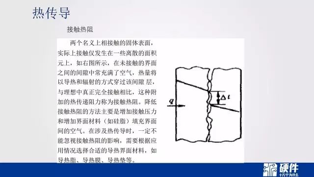 热设计基础知识——可靠性设计科普教育