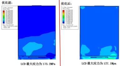 【案例】手机可靠性设计—CAE在手机跌落中的仿真分析