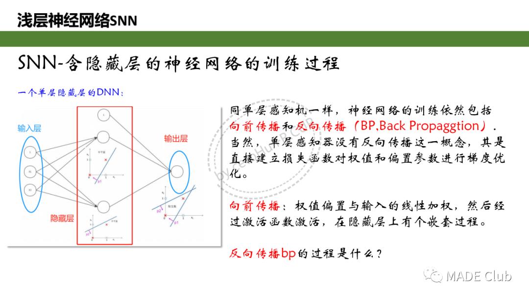 深度学习（Ⅰ）-感知机与神经网络，手写一个两层神经网络