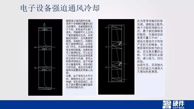 热设计基础知识——可靠性设计科普教育