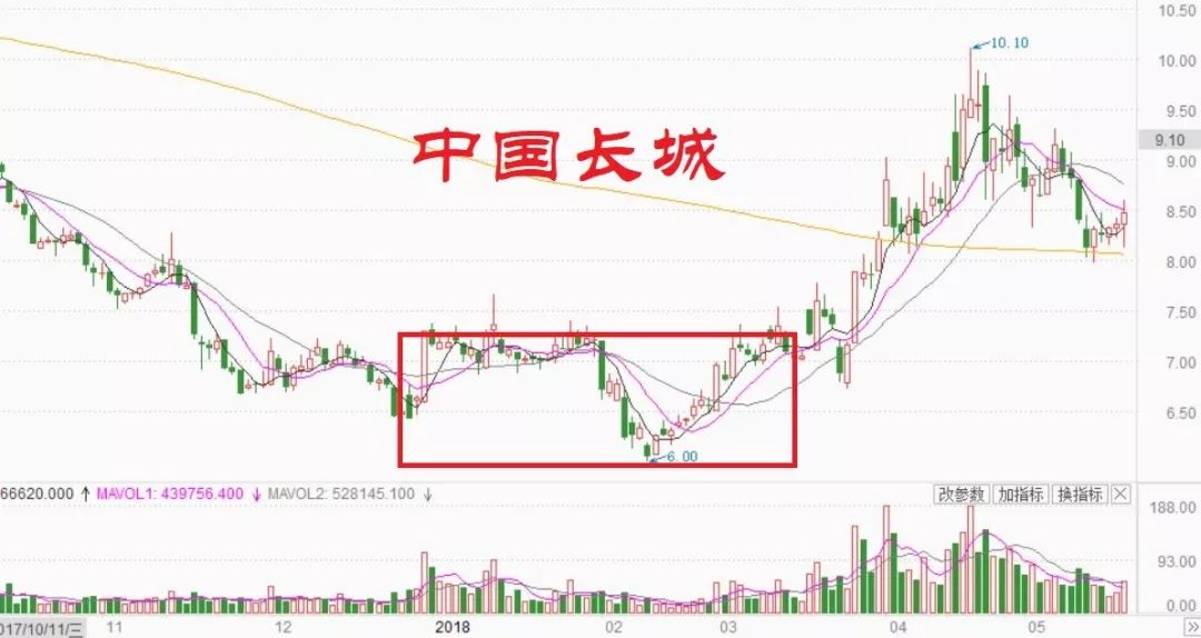 居然有国内厂商反对预装国产操作系统，真的假的？