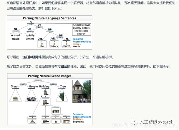 深度学习网络之RNN（递归神经网络）