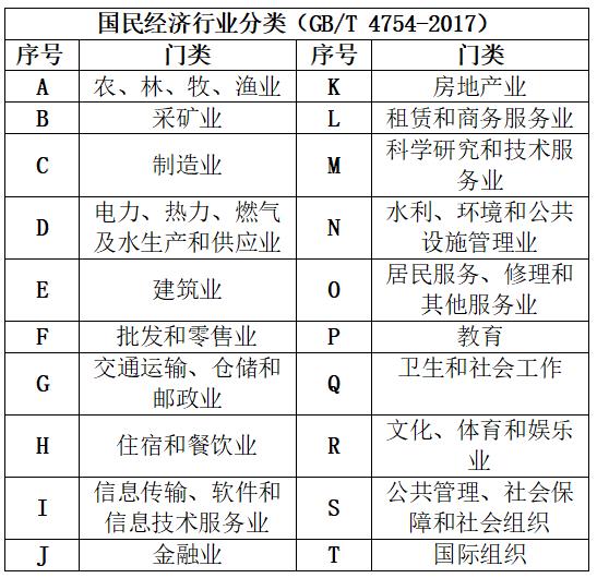 鸿蒙来了！国产操作系统到底能不能顶上去？