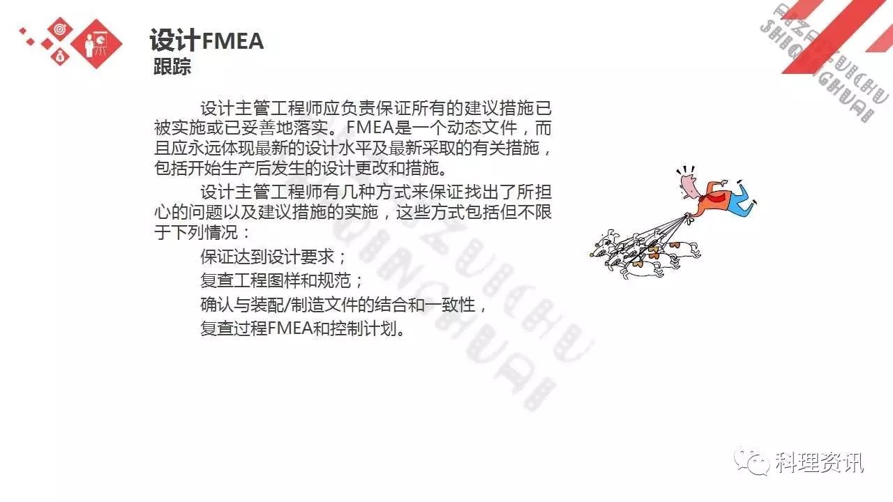 可靠性设计的重要方法——某汽车公司FEMA培训教程