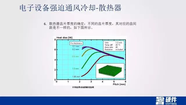 热设计基础知识——可靠性设计科普教育