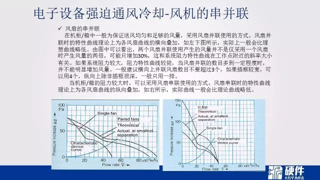 热设计基础知识——可靠性设计科普教育