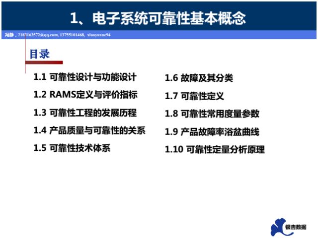 【培训回顾】电子系统可靠性设计培训