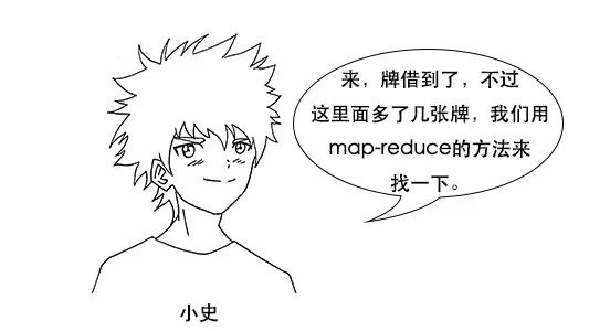 原来这就是MapReduce！