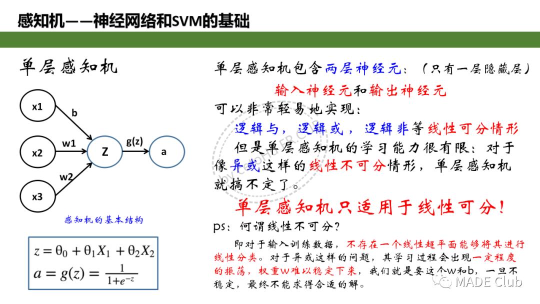 深度学习（Ⅰ）-感知机与神经网络，手写一个两层神经网络