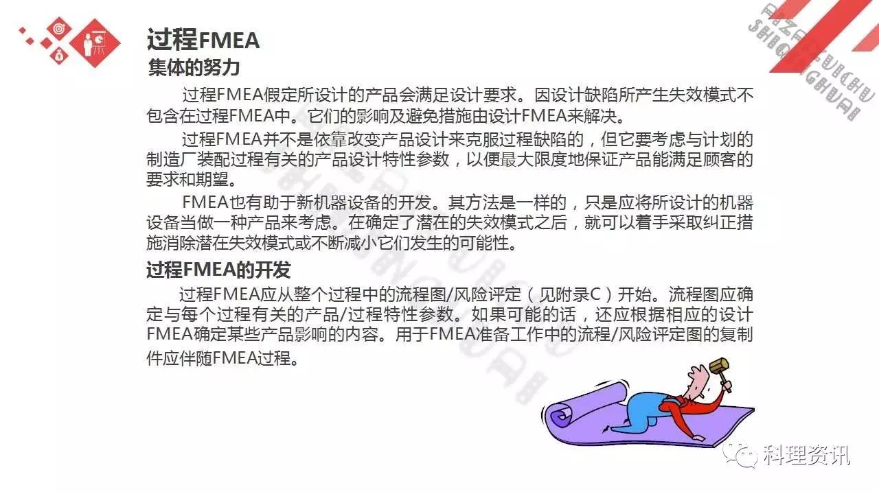 可靠性设计的重要方法——某汽车公司FEMA培训教程