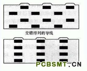 FPC的柔性和可靠性设计