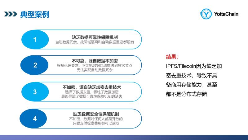 ​闪耀深圳分布式存储大会，YottaChain点亮中国IT核心技术崛起之路