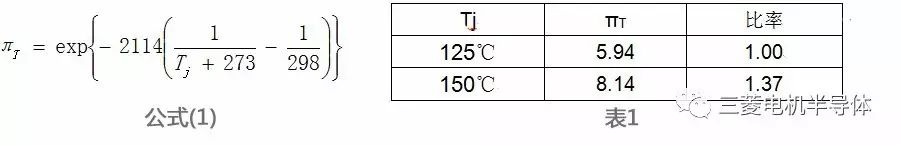 新一代高压IGBT模块的可靠性设计