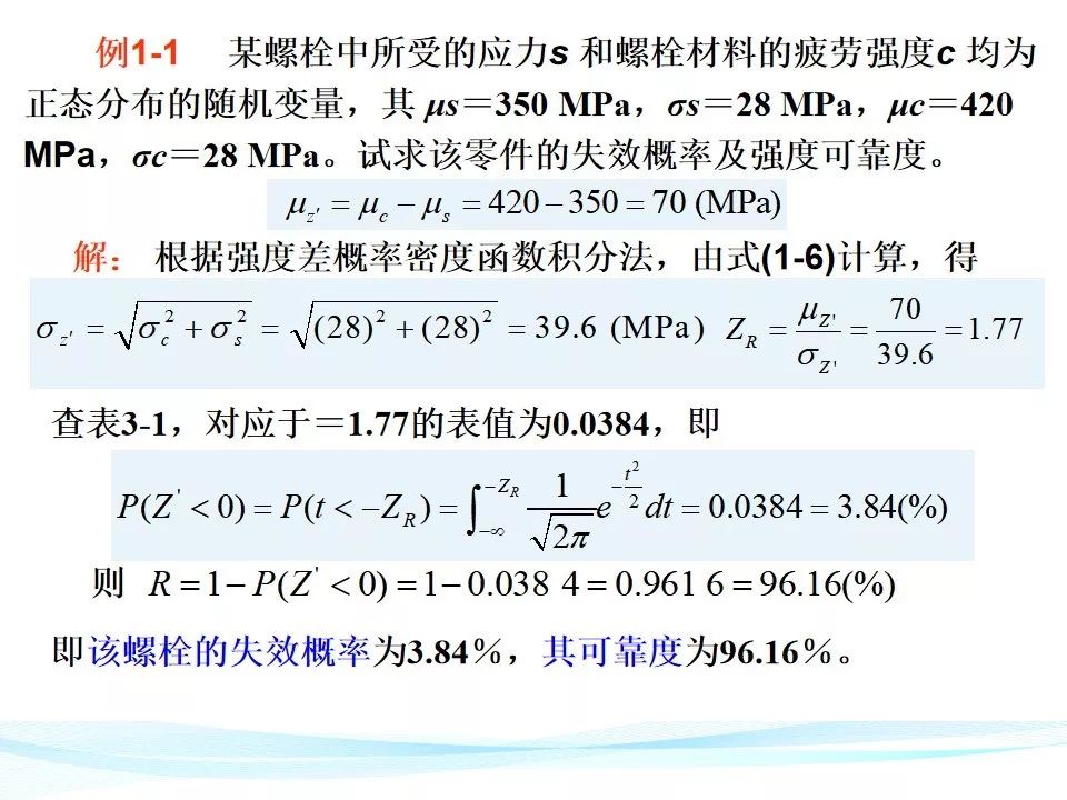 【可靠性知识】机械可靠性设计 PPT，收藏备用！