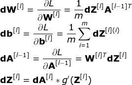 【深度学习】解析深度神经网络背后的数学原理