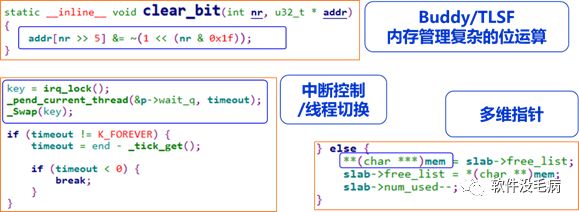 没有Bug的OS内核？ 鸿蒙黑科技之操作系统形式验证与安全认证