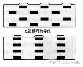 印制电路板柔性和可靠性设计