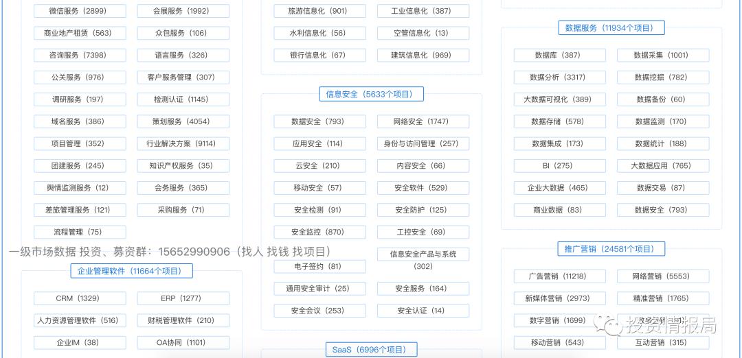 行业研究报告：分布式存储，企业IT市场的新增长点