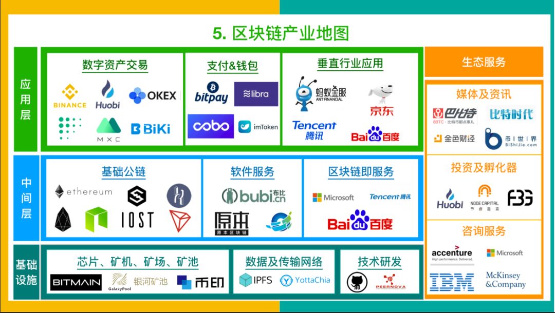 GalaxyPool分布式存储共识峰会——云南曲靖站