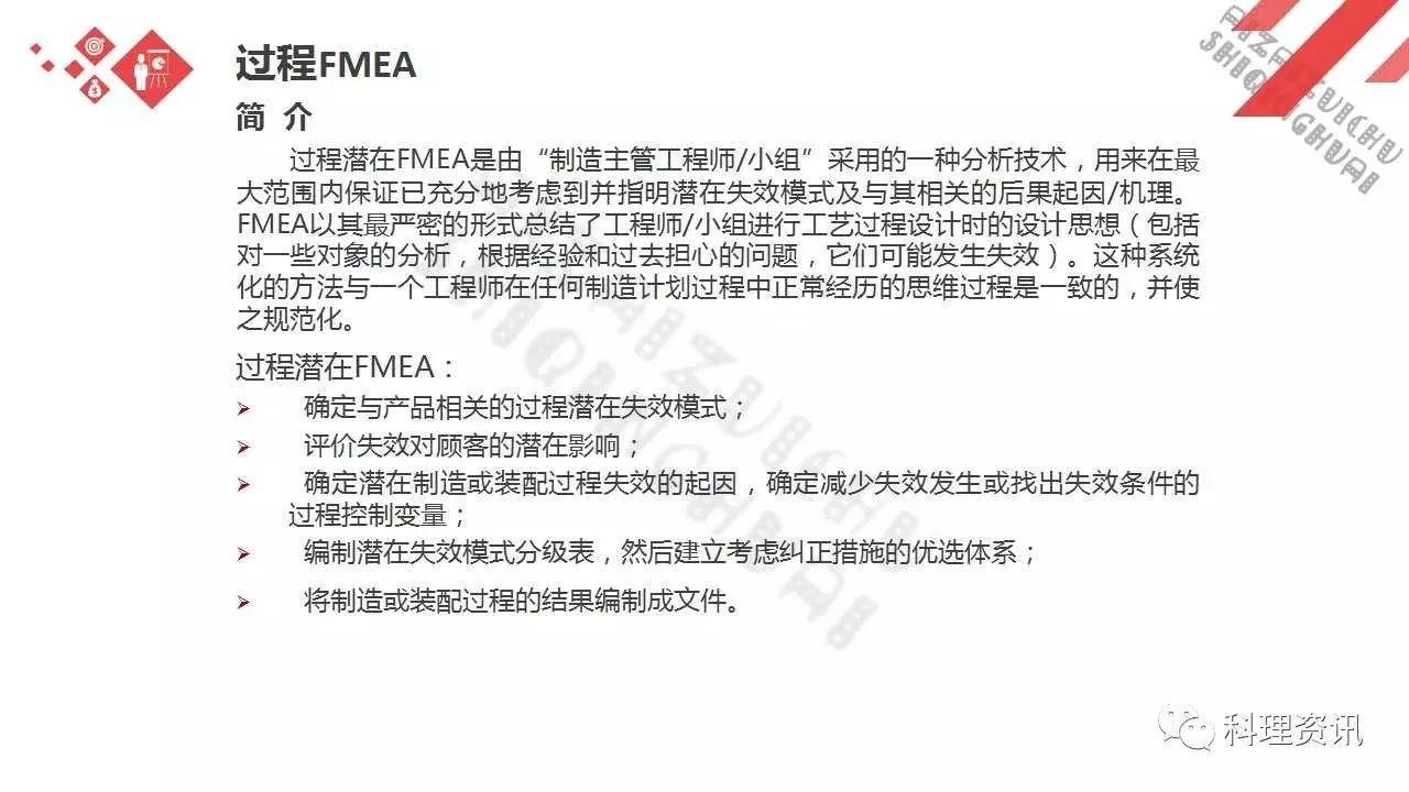 可靠性设计的重要方法——某汽车公司FEMA培训教程