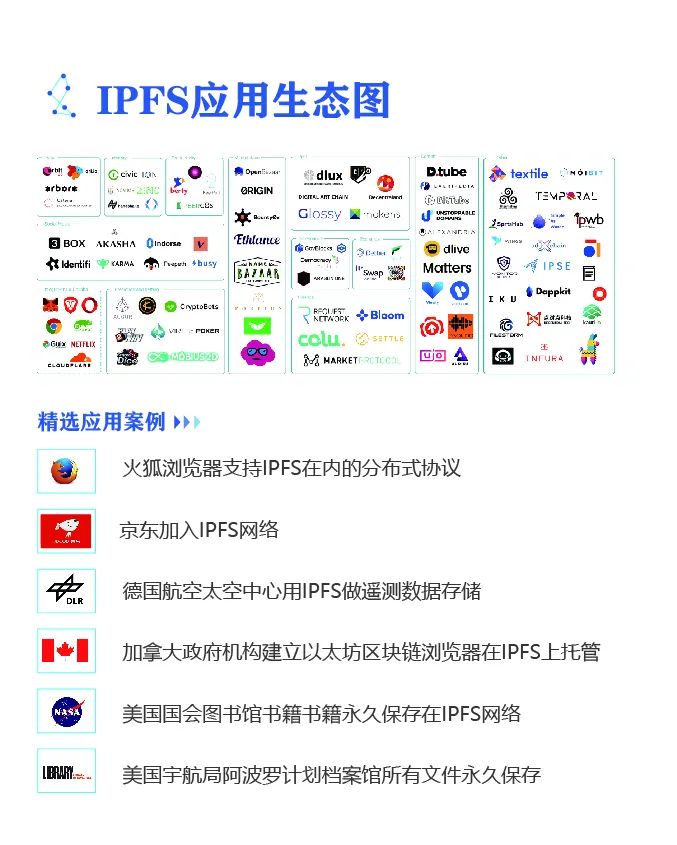 【分布式存储专题研究报告】聚英国际：分布式存储，未来存储的刚需！