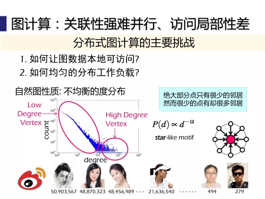 陈海波：低时延数据中心操作系统