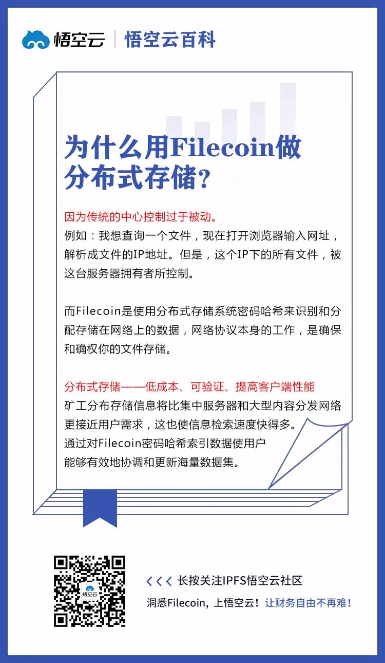 深入了解Filecoin分布式存储丨悟空云百科