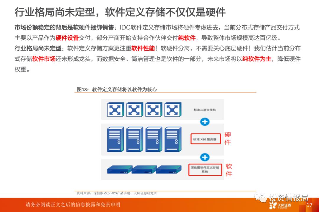 行业研究报告：分布式存储，企业IT市场的新增长点