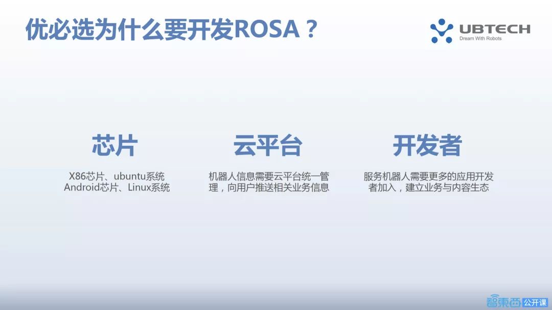 优必选新引擎！智能机器人操作系统ROSA的最强开发指南