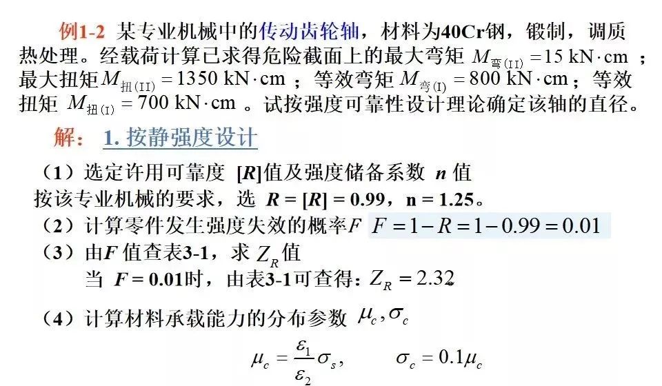 机械强度的可靠性设计~Get！