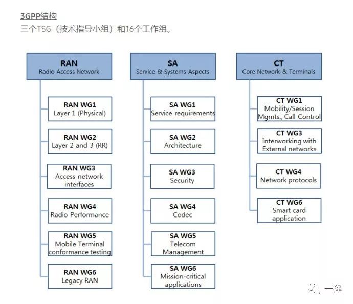 再投反对票！联想这次扼杀了国产操作系统！