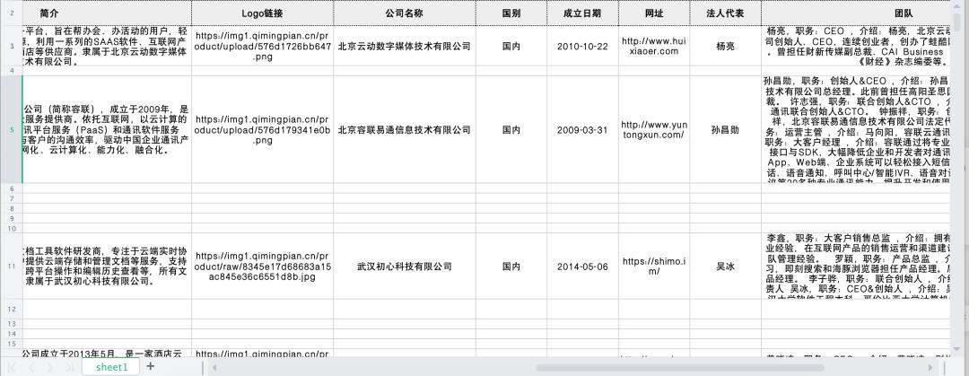 行业研究报告：分布式存储，企业IT市场的新增长点