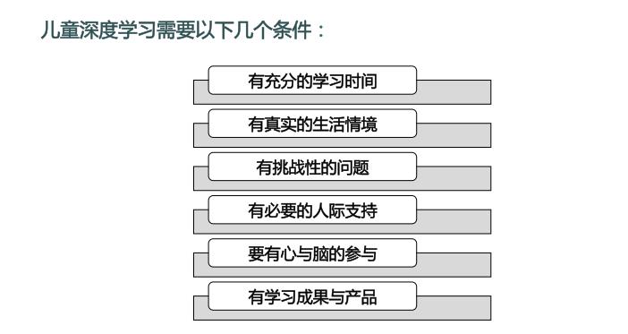 让儿童的深度学习自然发生| “有点新”论坛