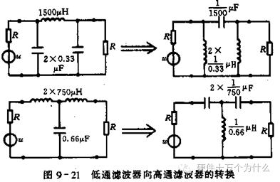 汽车电子可靠性设计（4）