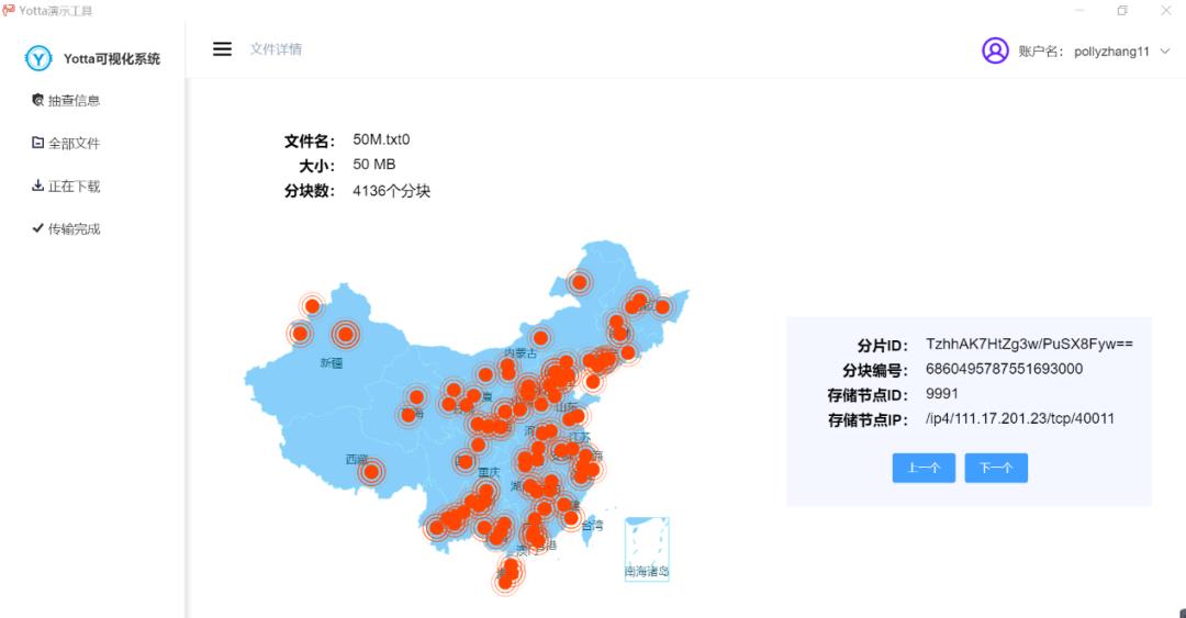 ​闪耀深圳分布式存储大会，YottaChain点亮中国IT核心技术崛起之路