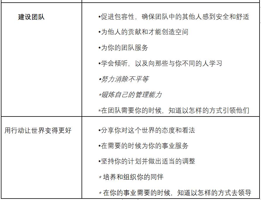 成绩和素养如何兼具？一所“深度学习”世界级示范校的11个细节丨头条