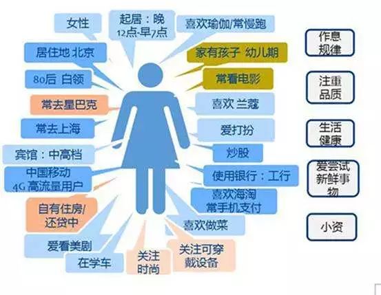 大数据关键技术——MapReduce