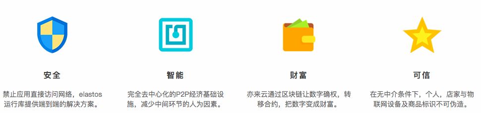 360搞事情？物联网操作系统这块蛋糕不是谁都能吃！