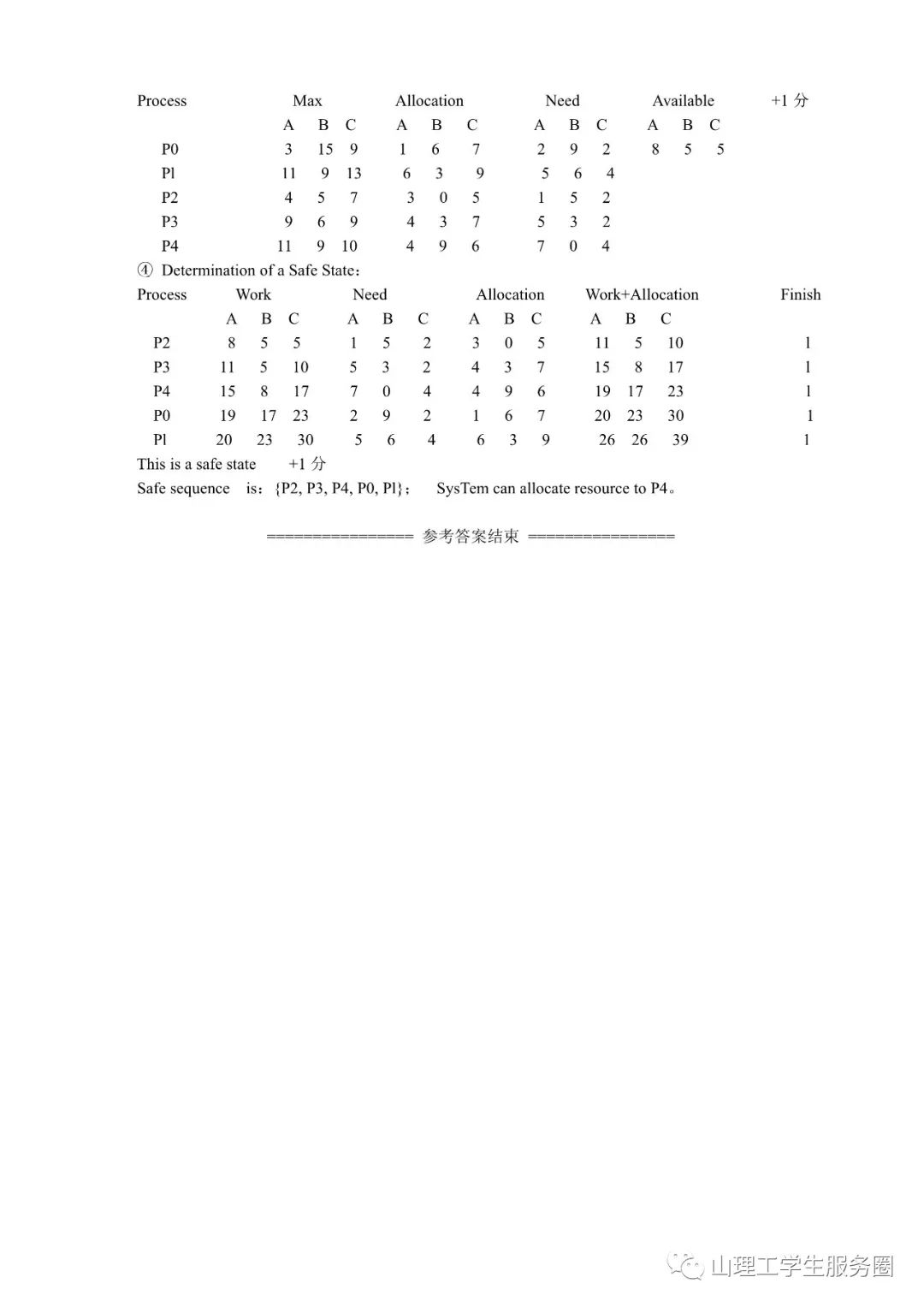 《操作系统》(A卷模拟试卷)山东理工大学2013-2014学年第1学期