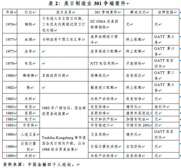 日本操作系统30年往事：最终还是倒在了美国的恐吓大棒之下