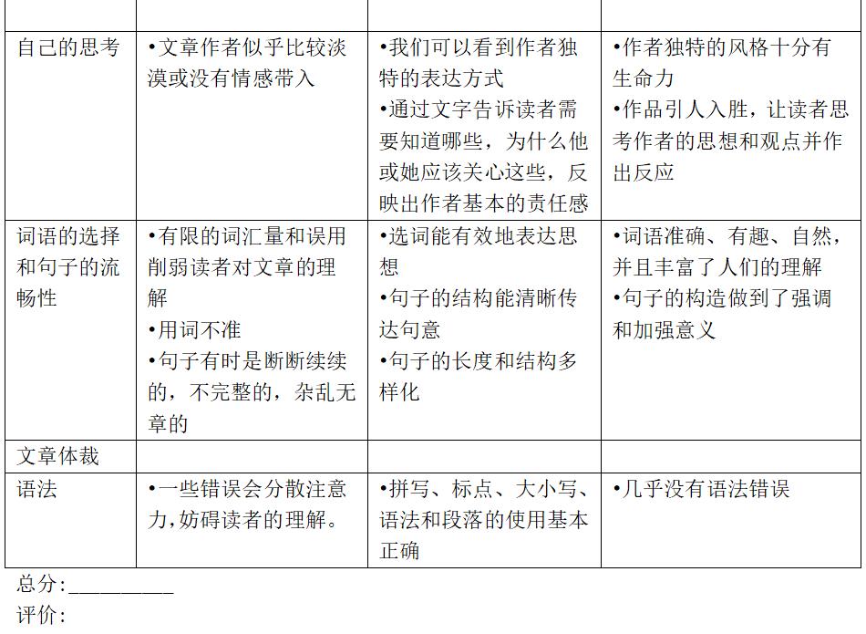 成绩和素养如何兼具？一所“深度学习”世界级示范校的11个细节丨头条