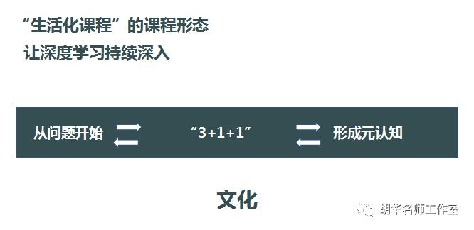 让儿童的深度学习自然发生| “有点新”论坛