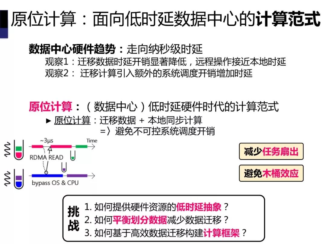 陈海波：低时延数据中心操作系统